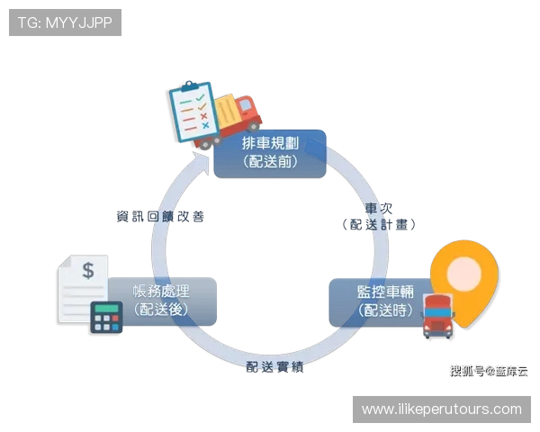 AG国际厅游戏的用户体验优化措施，提升玩家满意度的关键策略