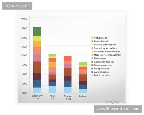 亚美AG旗舰厅：严格的风控系统确保每一位玩家的公平与安全