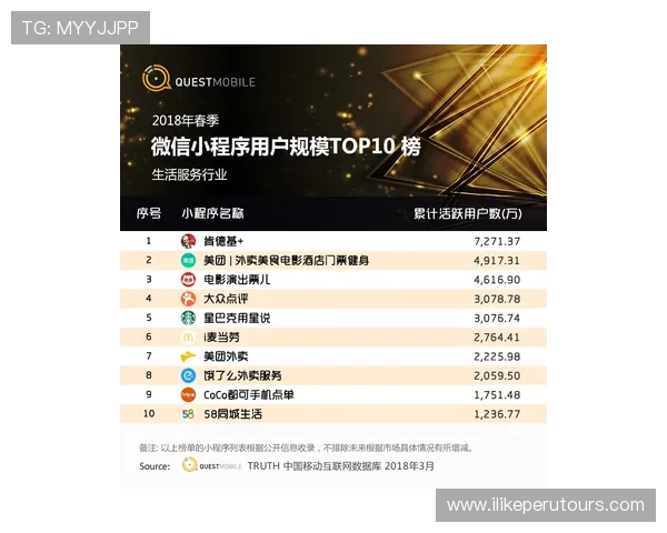 AG视讯集团提供的优质游戏产品与服务详尽介绍 AG视讯集团提供的优质游戏产品与服务详尽介绍